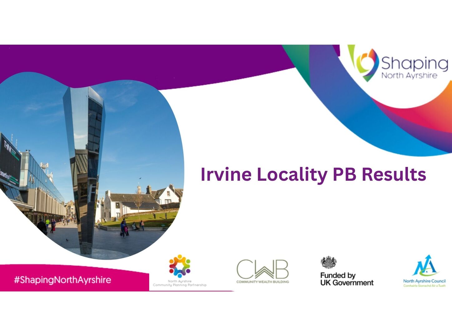 PB Results Irvine .jpg