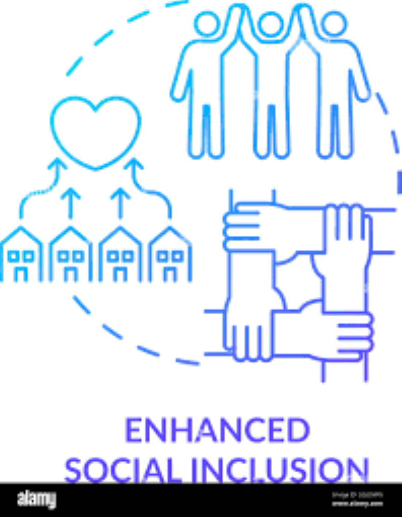 Social Inclusion.png