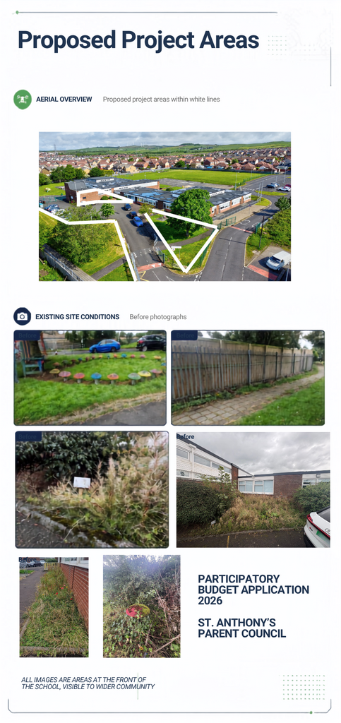Our Proposed Project Areas