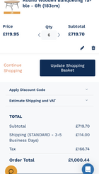Estimated cost 