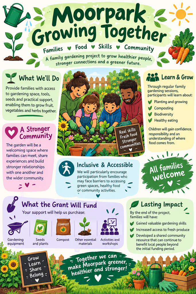 Moorpark Growing Together