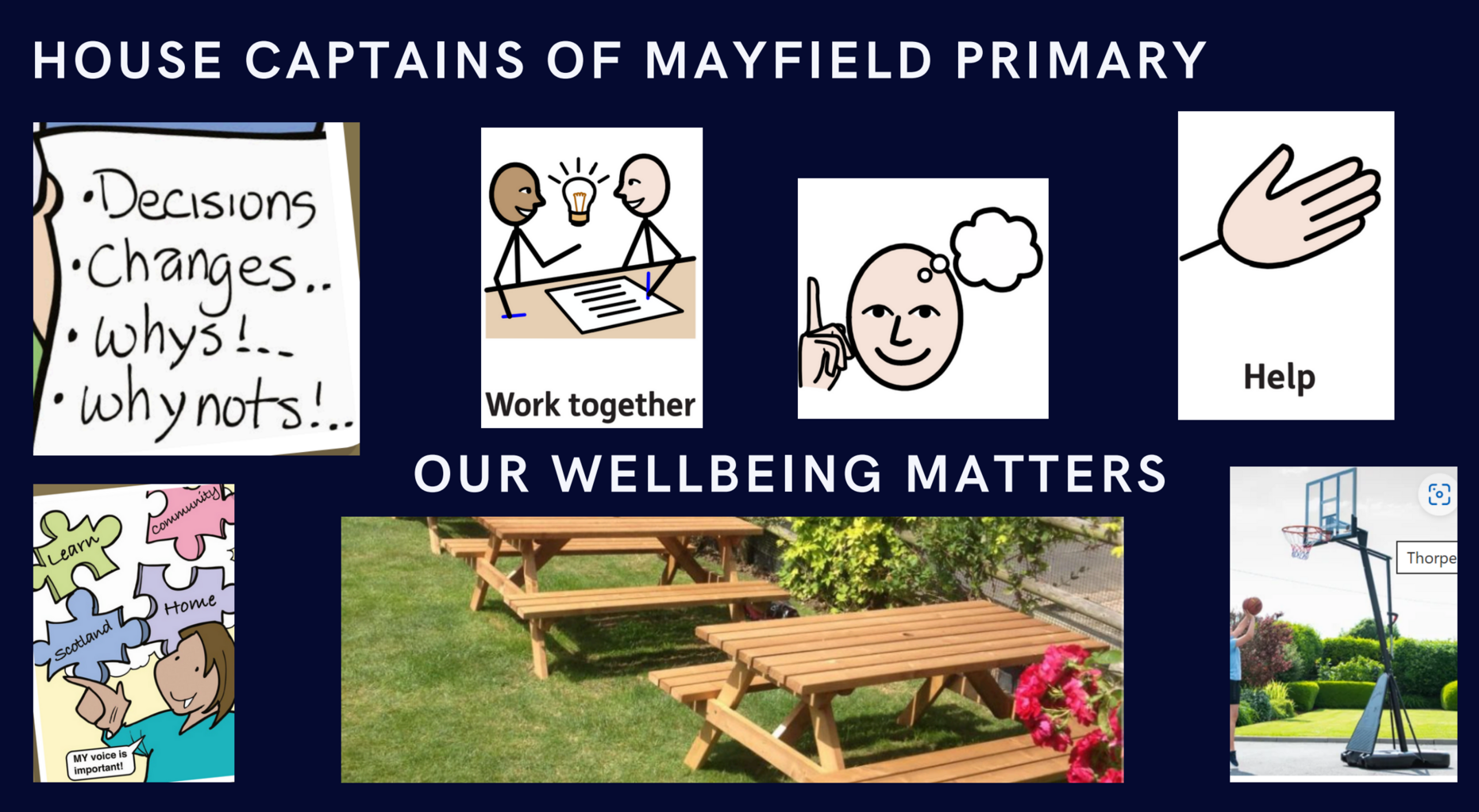 Our Wellbeing Matters - Mayfield Primary House Captains