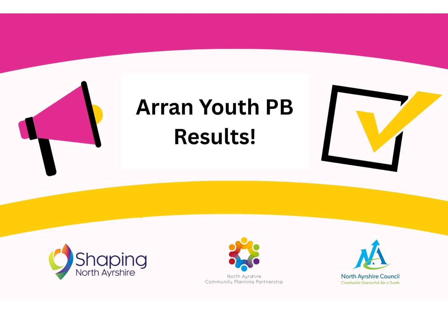 Arran Youth Results.jpg