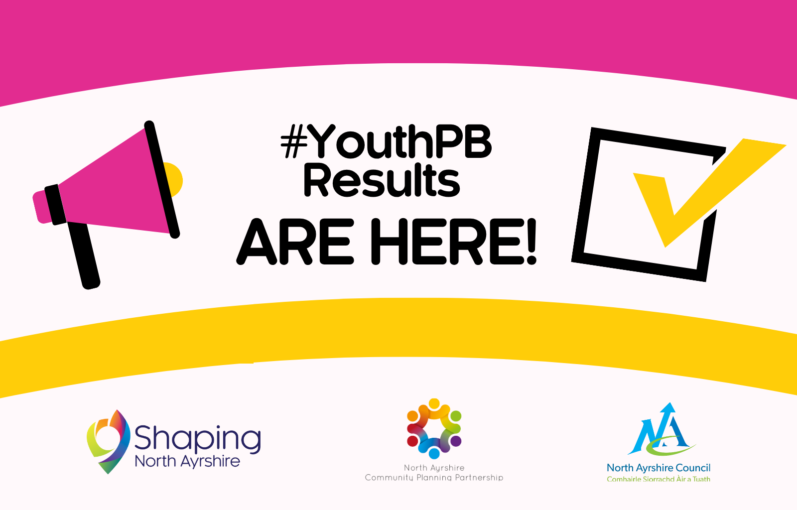 15 Youth Results.png