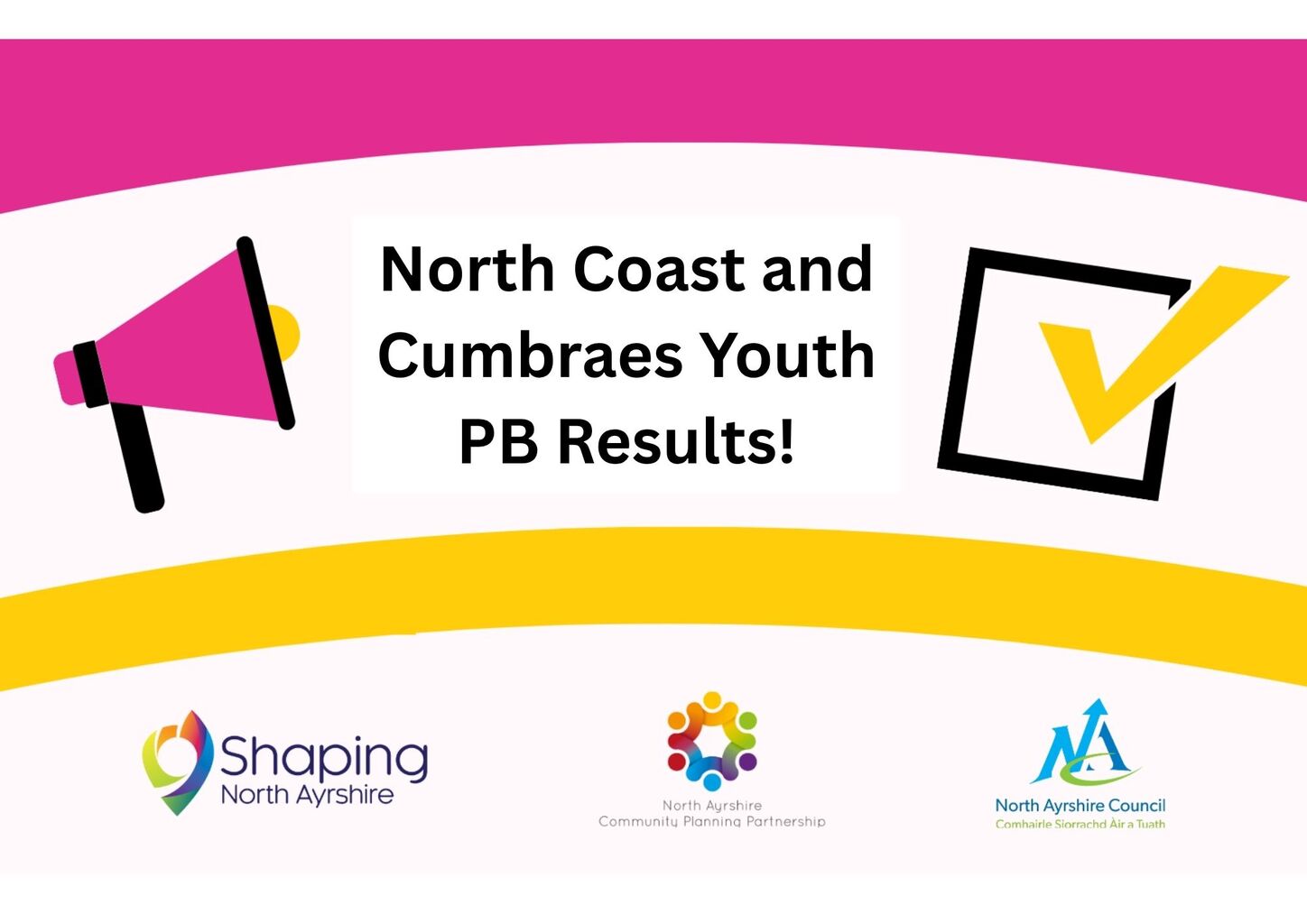 North Coast Youth PB Results.jpg